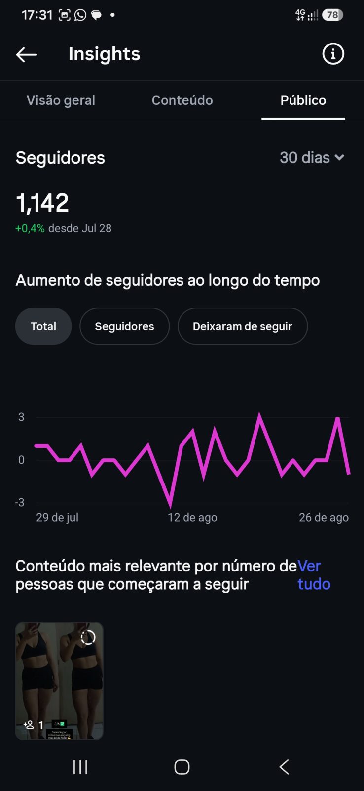 Métrica